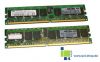 PC-3200 DDR SDRAM